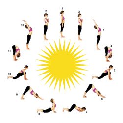 Yoga Classes, Courses and Training