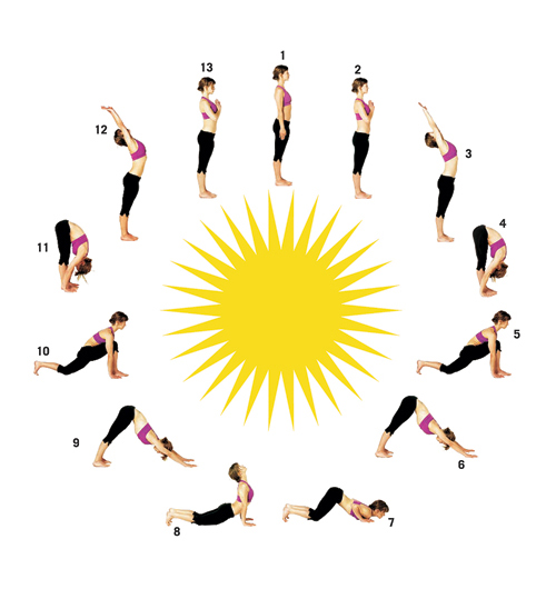 Yoga Classes, Courses and Training